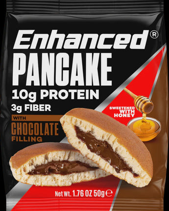 Enhanced Pancakes