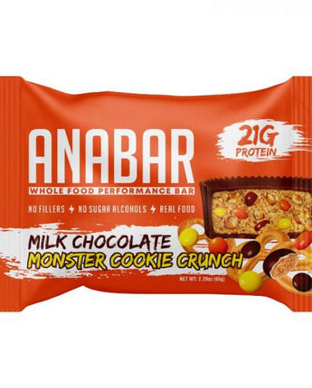 Anabar